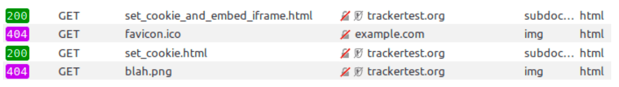 Firefox 開発者ツールのネットワークリクエストで、小さな盾のアイコンをつけているものがリソースを追跡していることを示しています